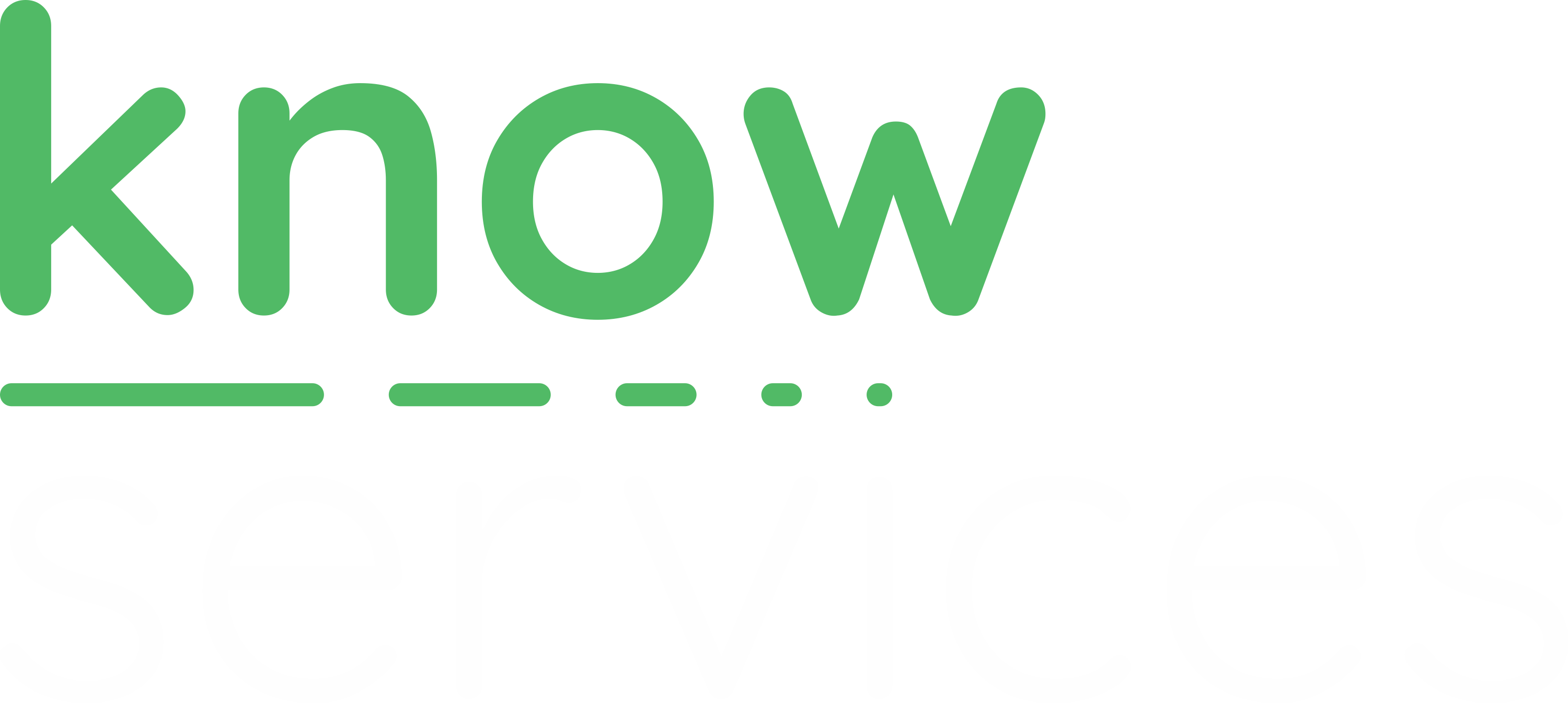 Know Services